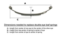 How to Determine Correct Leaf Spring Size on 6 X 12 Utility Trailer ...