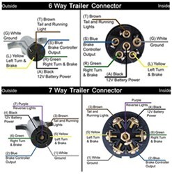 RV Pigtails 41006 7-Way Heavy Duty Trailer Cable 6