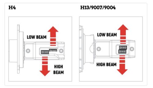Are Two H13 LED Head...
