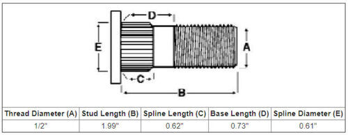 Replacement Trailer Hub Wheel Stud, Drive-In, 1/2