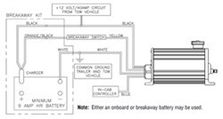 Electric Trailer Brake Wiring Diagram from images.etrailer.com