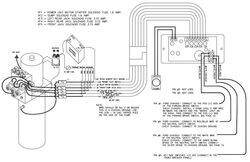 Hydraulic Leveling Wiring Diagram