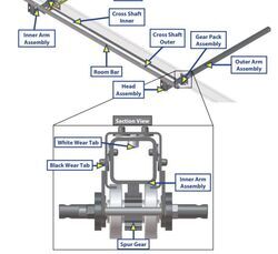 Slide Pads - Wear Pads