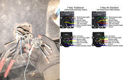 How To Wire Replacement Vehicle 7-Way Trailer Connector Socket ...