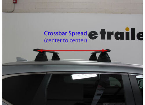 What Is Crossbar Spr...