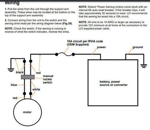 Solera Smart Arm Electric RV Awning Conversion Kit - Programmable - 12V ...