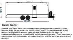 What Measurement of My Travel Trailer Do I Need to Choose the Correct ...