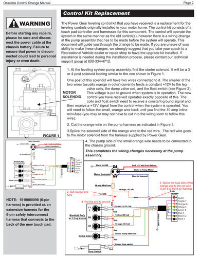 Replacement Lippert Power Gear Manual Leveling Control Kit Lippert ...