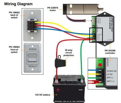 Lippert TV Lift System with RF Remote Lippert RV TV Mount LC309690