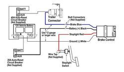 Recommended Trailer Brake Controller For A 2022 Newmar Kountry Star ...