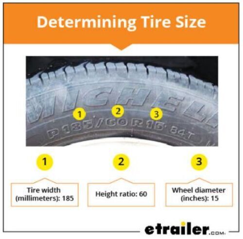 Recommended Tire Cha...