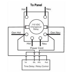 Wiring In The Progressive Dynamics Automatic Transfer switch ...