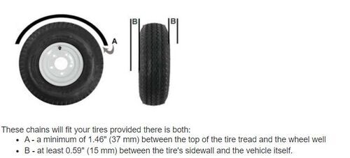 What Tire Chains do ...