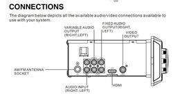 Wiring The Jensen Amplified Subwoofer # JMPSW800 To The Jensen JWM72A ...