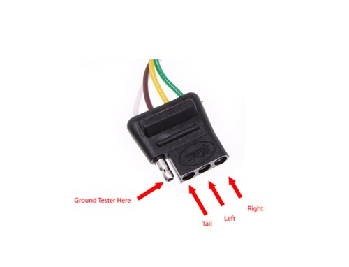 Plug-N-Tow (R) Vehicle Wiring Harness Hopkins Custom Fit Vehicle Wiring ...