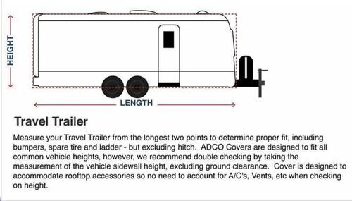 Adco Polypropylene Storage Lot RV Cover for Travel Trailer - Up To 18 ...