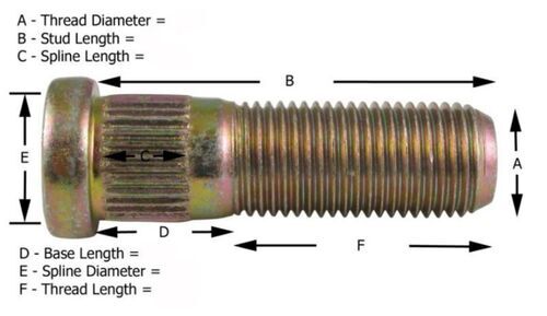 Replacement Trailer Hub Wheel Stud, Drive-In, 1/2" X 2-3/4" - Qty 4 ...