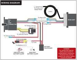 Troubleshooting 2021 Jeep Gladiator Dead Battery with Brake Buddy ...