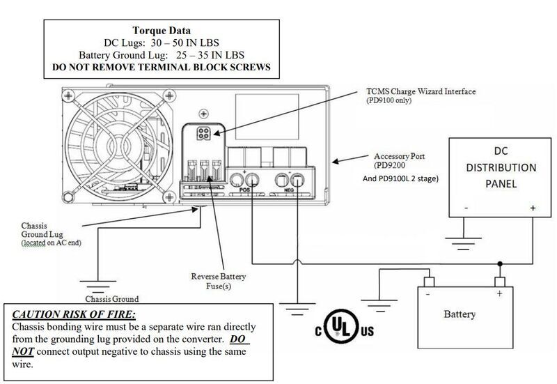 Wiring Diagram for Progressive Dynamics Power Converter/Smart Charger