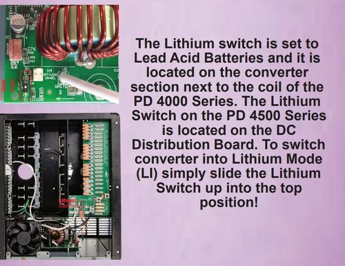 Where is the Lithium...