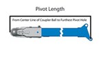 Image 1 for 