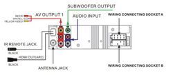 Why Isnt My Furrion Soundbar Playing Sound From My T.V.? | etrailer.com