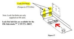 How Could Reese Revolution Pin Box be Used with Convert a Ball Adapter ...