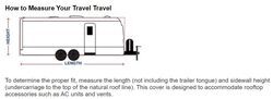 Determining The Correct Fitting RV Storage Cover For A No Boundaries 19 ...