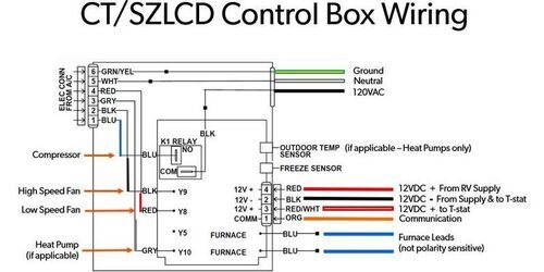 Wiring Diagram for D...