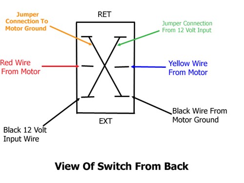 Replacement Switch O...