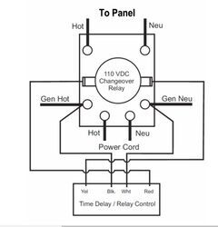 Recommended Replacement For A Progressive Dynamics PDPD5110010 Transfer ...