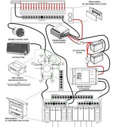 Installing the Progressive Dynamics Mighty Mini AC/DC Panel with an ...