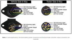 Troubleshooting Tack Room and Cargo Lights Not Working for Horse ...