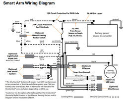 Wiring Diagram for Solera Smart Arm Awning Kit | etrailer.com