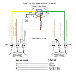 Wiring In The Roadmaster Diode Wiring Kit In A Jeep Grand Wagoneer ...