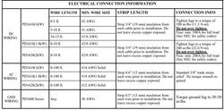 Wire Gauge Requirements For Progressive Dynamics PD1600 Series ...