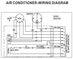 Installation of Advent Air RV Air Conditioner Replacing Dometic Air ...