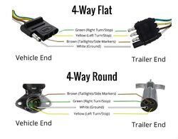 Troubleshooting Loss Of Running Lights After Installing The Roadmaster ...