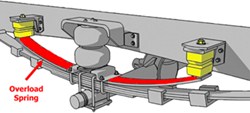 How to Tell if 1997 Ford F350 Has Overload Springs | etrailer.com