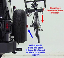 yakima tire mount bike rack