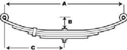 How to Determine Weight Capacity of Trailer Axle | etrailer.com