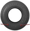 Recommended Tires an...