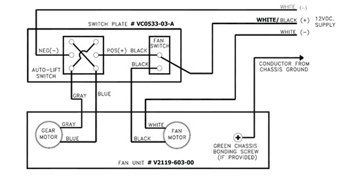 Ventline Ventadome Roof Vent w/ 12V Fan - Powered Lift - 14-1/4