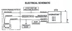 Electric Over Hydraulic Trailer Brakes Wiring Diagram from images.etrailer.com