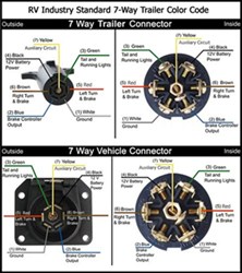 Trailer Connected to 2012 Ram 2500 Causes Truck Reverse Lights to Come ...