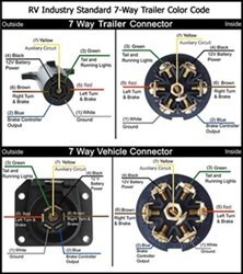 Trailer Wiring 07 2500 Dodge Pickup Wiring Diagram Circuit Centre B Circuit Centre B Leoracing It