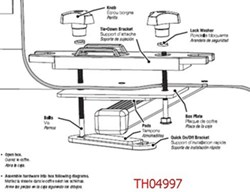 Fit of Thule TH04997 Mounts for Thule Mountaineer Cargo Box on