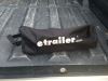 etrailer Ball Mount Kit for 2" Hitches - 7,500 lbs customer photo