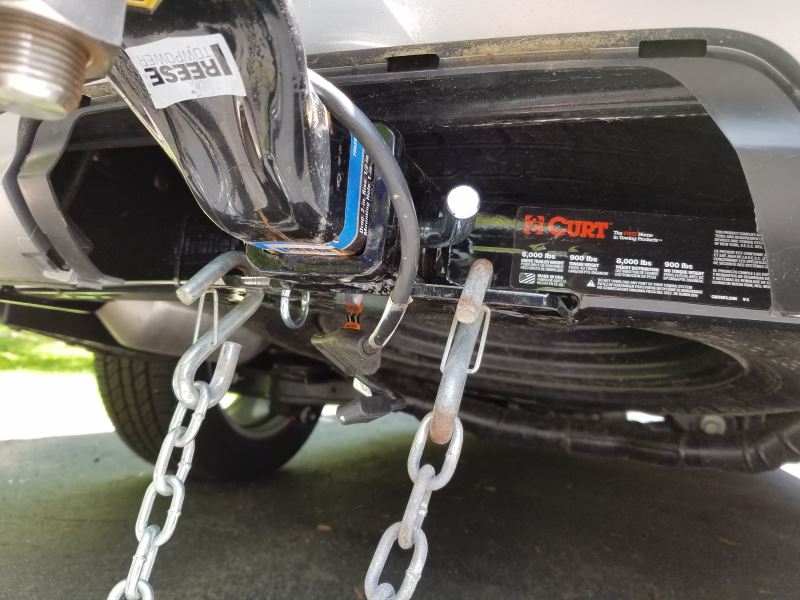 2014 Hyundai Santa Fe Trailer Hitch - Curt