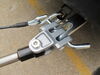 Roadmaster Hitch Mount Style - RM-525